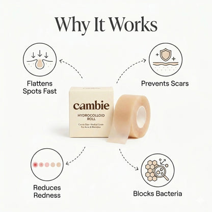 Cambie Hydrocolloid Roll - For Acne & Blemishes