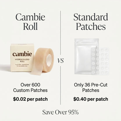 Cambie Hydrocolloid Roll - For Acne & Blemishes